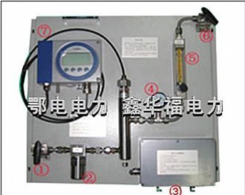 ED0702A型本安型在线式氢气露点仪(图1)