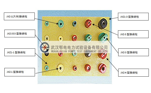 JXZ接线柱(插座)系列(图1) JXZ接线柱(插座)系列(图1)