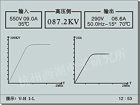 TPCB-W系列纯净变频综合试验电源(图5)