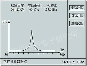 TPCB-W系列纯净变频综合试验电源(图6)