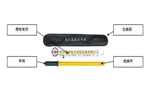 FZ系列高压直流放电棒(图1) FZ系列高压直流放电棒(图1)