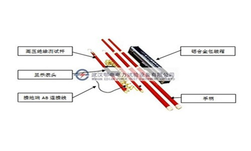 FRD系列高压核相器(图1)