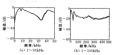 25-8.gif (7602 bytes)