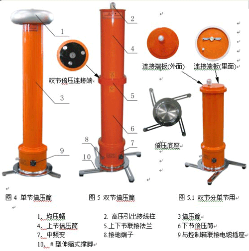 ZGF-800/2便携式直流高压发生器(图1)