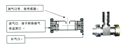 SF6气体在线微水密度监测装置(图1)