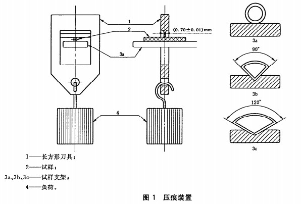 高温压力试验装置(图2)