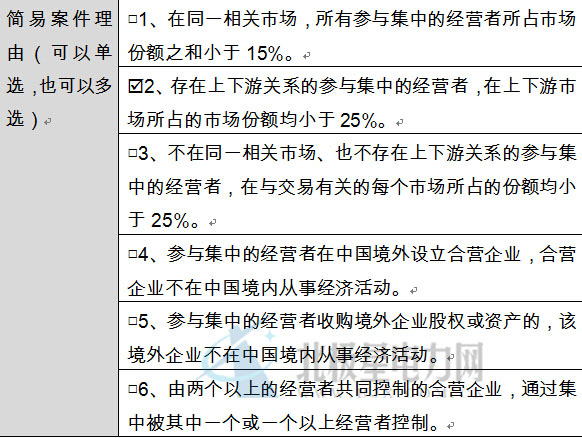 中电投集团、国家核电合并案公示全文(图2)