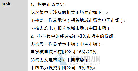 中电投集团、国家核电合并案公示全文(图3)