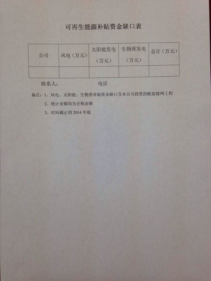 国家能源局关于请提供可再生能源补贴资金缺口的函(图2)