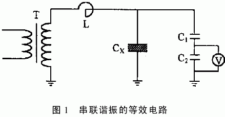 鄂电电力专家教您怎么样做110kV交联电力电缆现场交流耐压试验(图1)