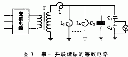 鄂电电力专家教您怎么样做110kV交联电力电缆现场交流耐压试验(图3)