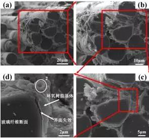 鄂电专家解析复合绝缘子异常断裂特点描述(图1) 鄂电专家解析复合绝缘子异常断裂特点描述(图1)