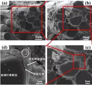 鄂电专家解析复合绝缘子异常断裂特点描述(图1)