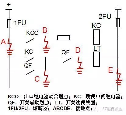 鄂电专家浅谈直流系统的异常分析和处理(图1)