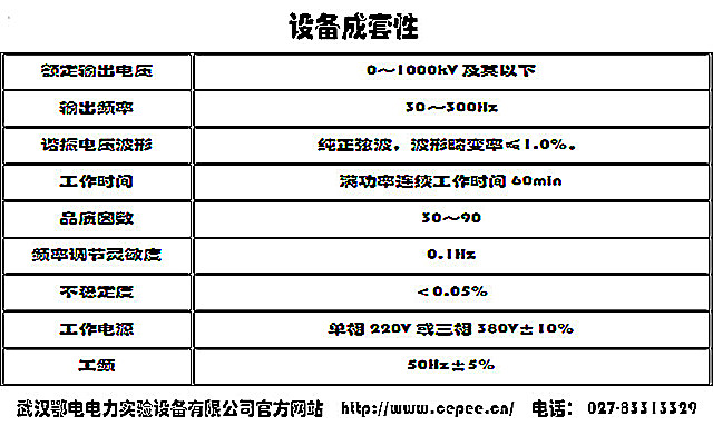 变频串联谐振成套试验装置详细说明(图8)