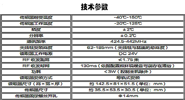 开关柜无线测温系统技术参数