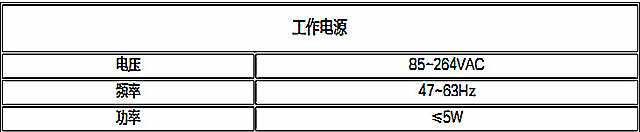 变压器铁芯接地电流在线监测装置产品说明(图6)