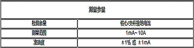 变压器铁芯接地电流在线监测装置产品说明(图5)