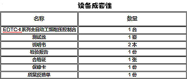 全自动工频耐压控制台产品详细说明(图6)