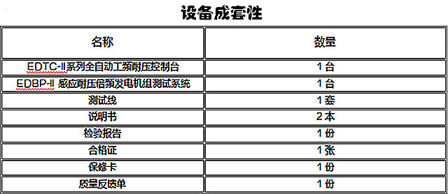 感应耐压倍频发电机组测试系统产品说明(图6)
