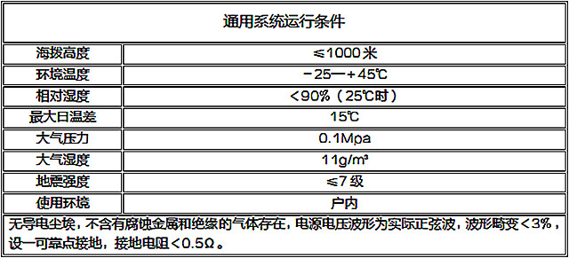 绝缘筒式无局放试验变压器技术参数