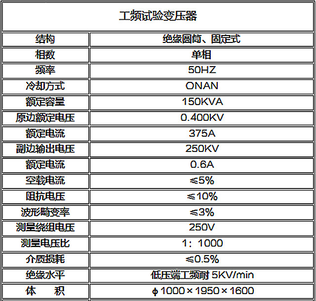 绝缘筒式无局放试验变压器技术参数