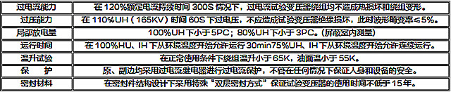 绝缘筒式无局放试验变压器技术参数