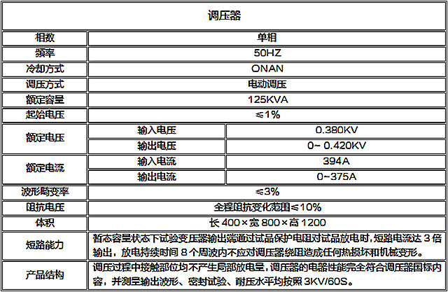 绝缘筒式无局放试验变压器技术参数