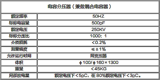 绝缘筒式无局放试验变压器技术参数