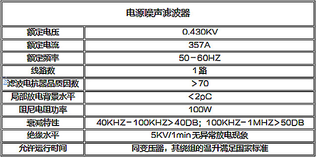 绝缘筒式无局放试验变压器技术参数