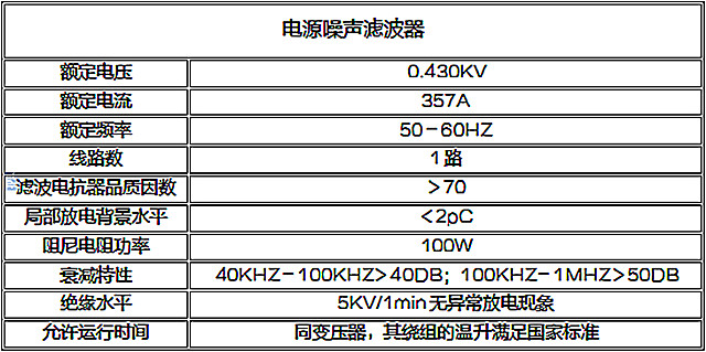 绝缘筒式无局放试验变压器技术参数