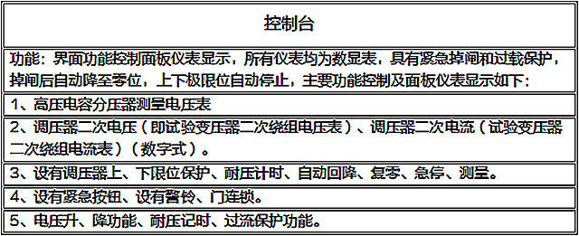 绝缘筒式无局放试验变压器技术参数