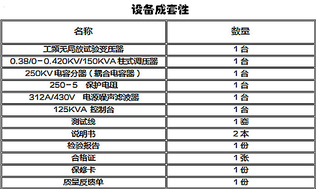 绝缘筒式无局放试验变压器产品说明(图13)