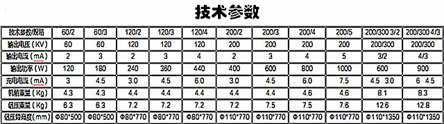 直流高压发生器技术参数