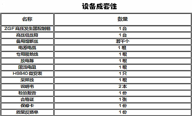 直流高压发生器产品详细说明(图7)