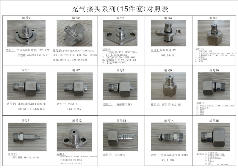 GIS补气阀/充气阀产品简介(图1)