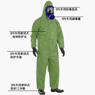 SF6专用防毒面具和防化服(图1)