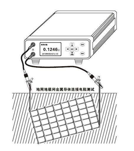 智能型等电位测试仪(图2)