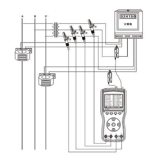 双钳数字相位伏安表(图2)