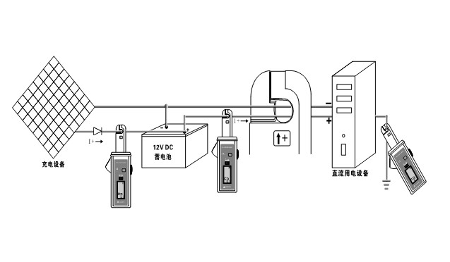 直流/交流钳形漏电流表(图2)