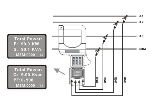 大口径三相钳形功率表(图2)