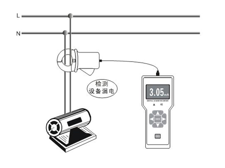 漏电流/电流监控记录仪(图2)