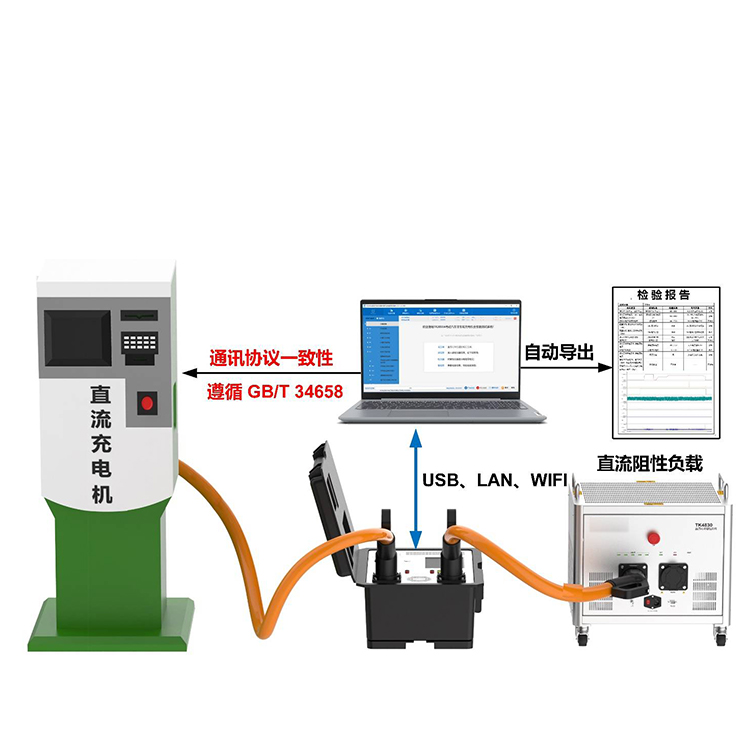 直流充电桩现场校验仪产品详解(图1)
